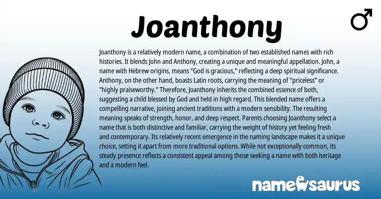 Infographic about Joanthony name meaning, Joanthony is a name from Latin, Hebrew origin(s).