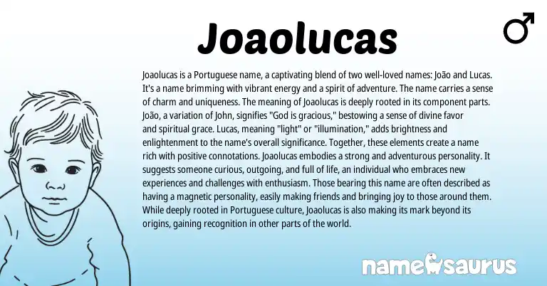 Infographic about Joaolucas name meaning, Joaolucas is a name from Portuguese origin(s).