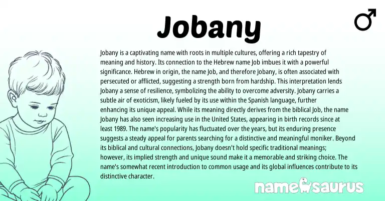 Infographic about Jobany name meaning, Jobany is a name from Hebrew, Spanish origin(s).