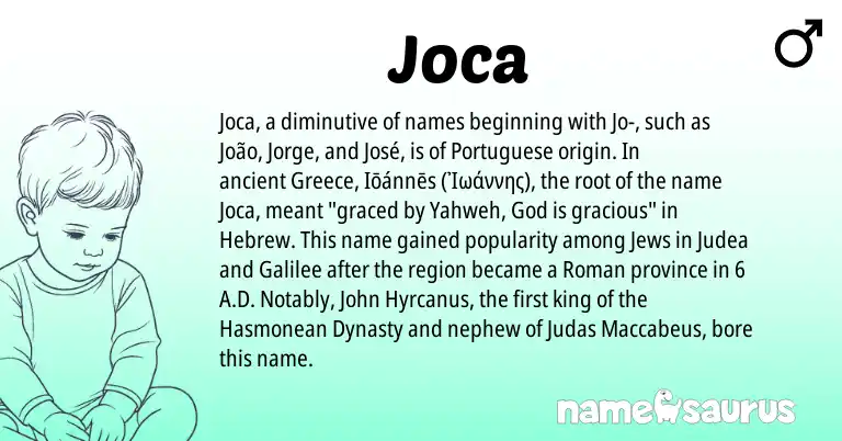Infographic about Joca name meaning, Joca is a name from Greece, Roman, Hebrew, Portuguese origin(s).