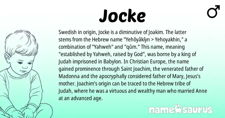 Infographic about Jocke name meaning, Jocke is a name from Swedish, Hebrew origin(s).