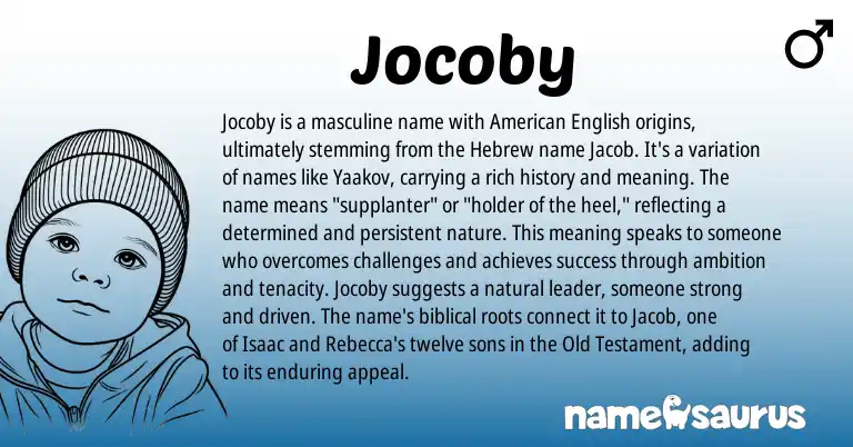 Infographic about Jocoby name meaning, Jocoby is a name from Hebrew origin(s).