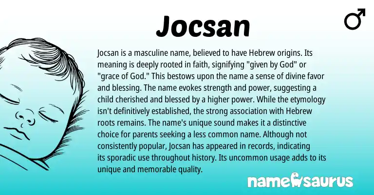 Infographic about Jocsan name meaning, Jocsan is a name from Hebrew origin(s).
