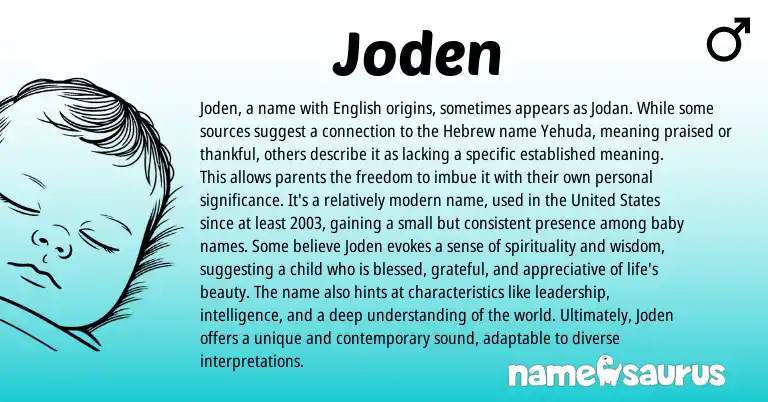 Infographic about Joden name meaning, Joden is a name from Hebrew origin(s).