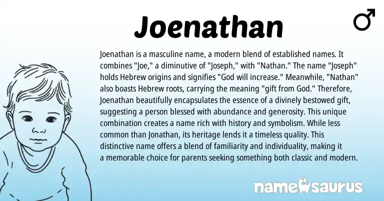 Infographic about Joenathan name meaning, Joenathan is a name from Hebrew, English origin(s).