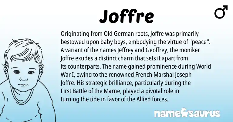 Infographic about Joffre name meaning, Joffre is a name from Old German, French origin(s).