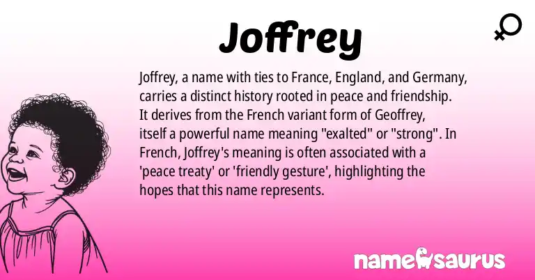 Infographic about Joffrey name meaning, Joffrey is a name from French, English, German origin(s).