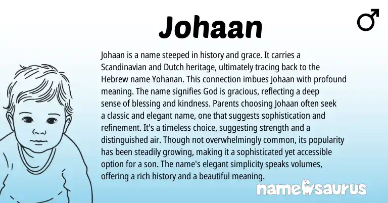 Infographic about Johaan name meaning, Johaan is a name from Hebrew, Scandinavian origin(s).
