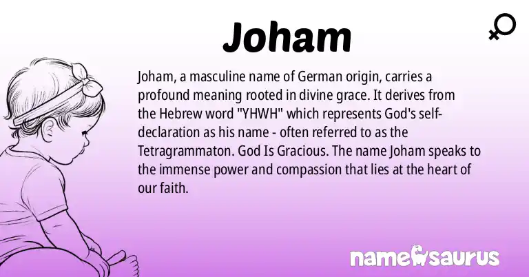 Infographic about Joham name meaning, Joham is a name from German origin(s).