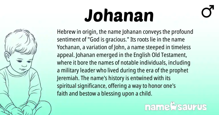 Infographic about Johanan name meaning, Johanan is a name from English, Hebrew origin(s).