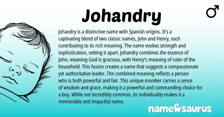 Infographic about Johandry name meaning, Johandry is a name from Spanish origin(s).