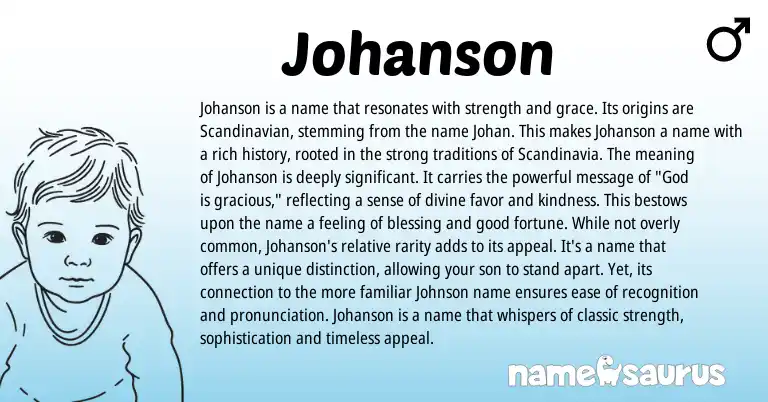 Infographic about Johanson name meaning, Johanson is a name from Scandinavian origin(s).