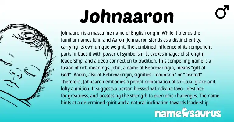 Infographic about Johnaaron name meaning, Johnaaron is a name from Hebrew origin(s).