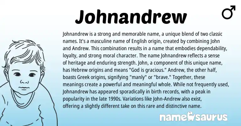 Infographic about Johnandrew name meaning, Johnandrew is a name from English origin(s).