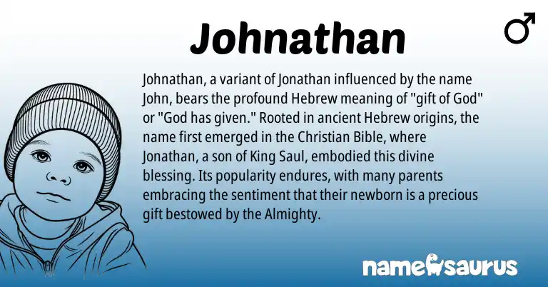 Infographic about Johnathan name meaning, Johnathan is a name from Hebrew origin(s).