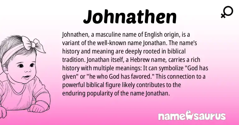 Infographic about Johnathen name meaning, Johnathen is a name from English origin(s).