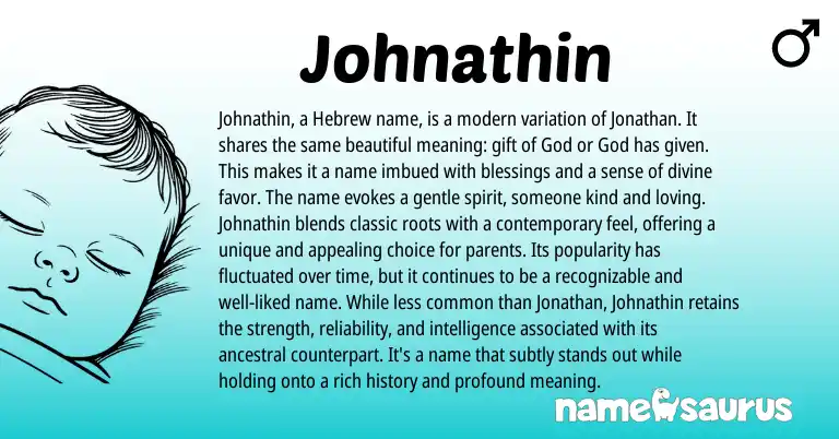 Infographic about Johnathin name meaning, Johnathin is a name from Hebrew origin(s).