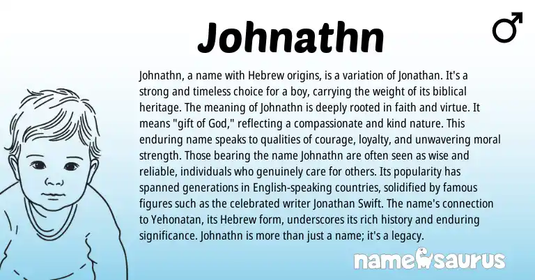 Infographic about Johnathn name meaning, Johnathn is a name from Hebrew, Biblical origin(s).