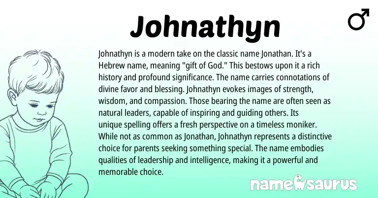 Infographic about Johnathyn name meaning, Johnathyn is a name from Hebrew origin(s).