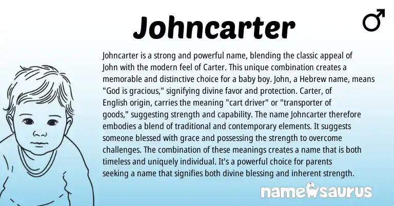 Infographic about Johncarter name meaning, Johncarter is a name from Hebrew, English origin(s).