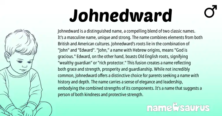 Infographic about Johnedward name meaning, Johnedward is a name from Hebrew, English origin(s).