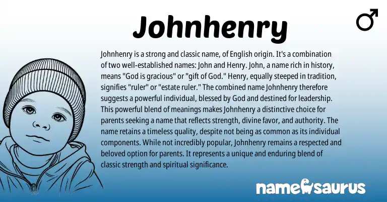 Infographic about Johnhenry name meaning, Johnhenry is a name from English origin(s).