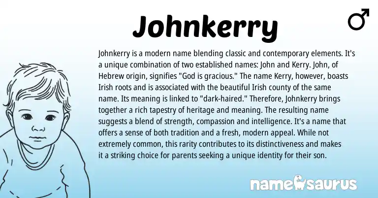 Infographic about Johnkerry name meaning, Johnkerry is a name from Gaelic, Hebrew, English, Irish origin(s).
