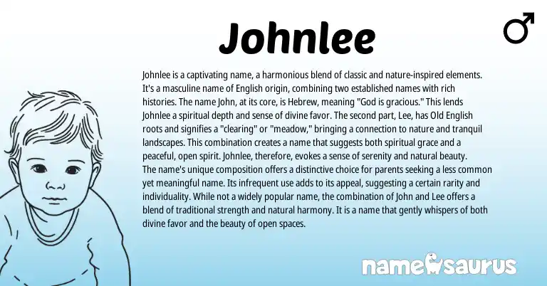 Infographic about Johnlee name meaning, Johnlee is a name from Hebrew, English origin(s).