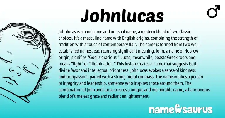 Infographic about Johnlucas name meaning, Johnlucas is a name from Hebrew, English, Greek origin(s).