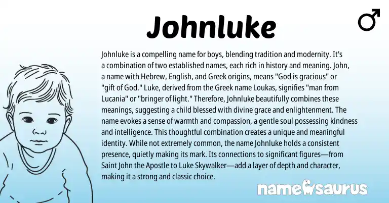 Infographic about Johnluke name meaning, Johnluke is a name from English origin(s).