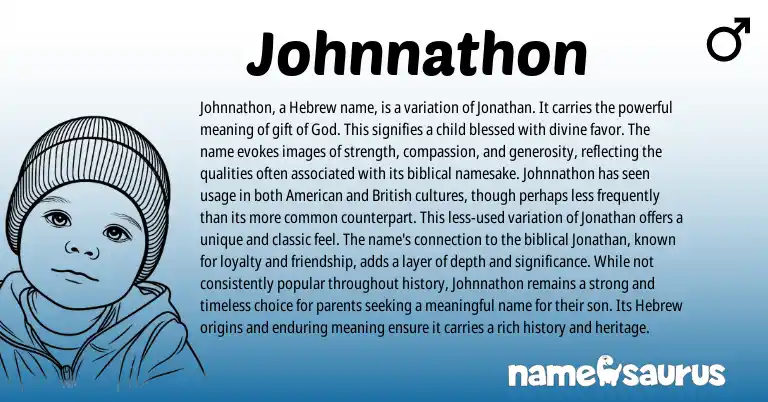 Infographic about Johnnathon name meaning, Johnnathon is a name from Hebrew origin(s).
