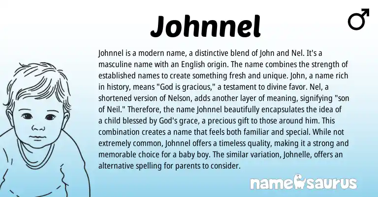 Infographic about Johnnel name meaning, Johnnel is a name from Other origin(s).