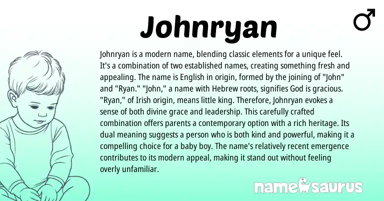 Infographic about Johnryan name meaning, Johnryan is a name from Latin, English origin(s).