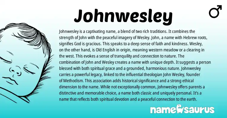 Infographic about Johnwesley name meaning, Johnwesley is a name from Hebrew, English origin(s).