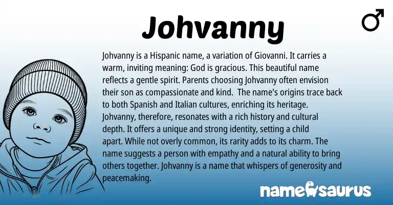 Infographic about Johvanny name meaning, Johvanny is a name from Other origin(s).