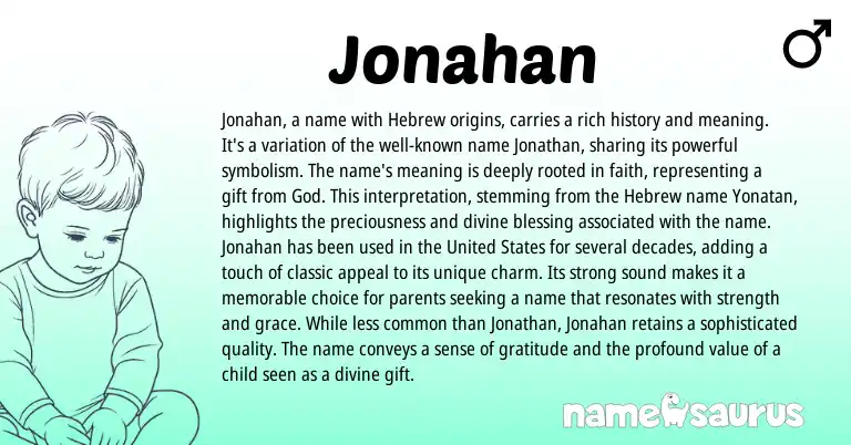 Infographic about Jonahan name meaning, Jonahan is a name from Hebrew, Biblical origin(s).