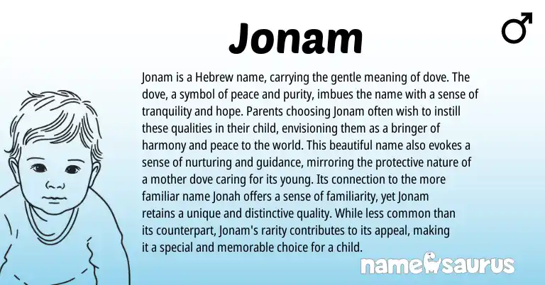 Infographic about Jonam name meaning, Jonam is a name from Hebrew origin(s).