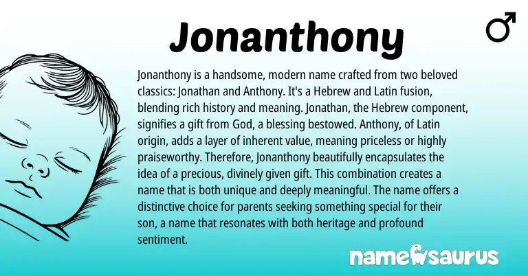 Infographic about Jonanthony name meaning, Jonanthony is a name from Latin, Hebrew, English origin(s).