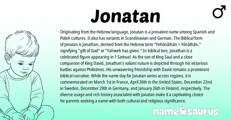Infographic about Jonatan name meaning, Jonatan is a name from Polish, United States, Spanish, Scandinavian, German, Hebrew origin(s).