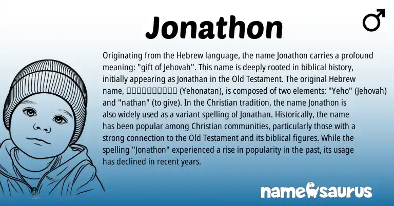 Infographic about Jonathon name meaning, Jonathon is a name from Hebrew origin(s).