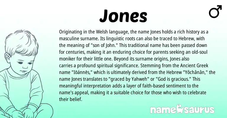 Infographic about Jones name meaning, Jones is a name from Ancient Greek, Welsh, Hebrew origin(s).