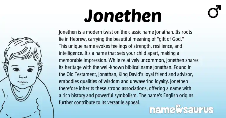 Infographic about Jonethen name meaning, Jonethen is a name from Hebrew origin(s).