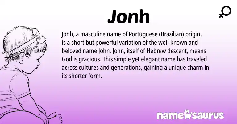 Infographic about Jonh name meaning, Jonh is a name from Portuguese (Brazilian) origin(s).