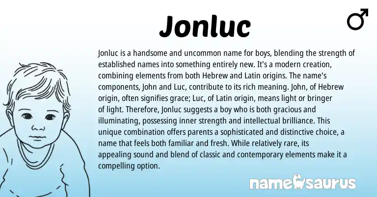 Infographic about Jonluc name meaning, Jonluc is a name from Latin, Hebrew origin(s).