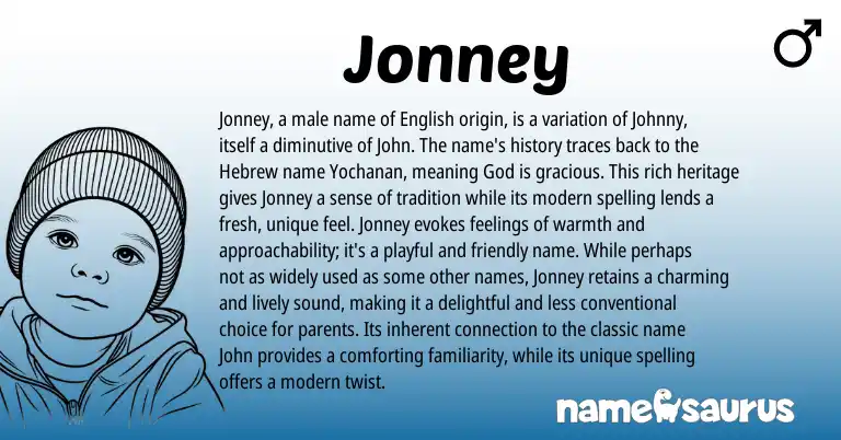 Infographic about Jonney name meaning, Jonney is a name from Hebrew, English origin(s).