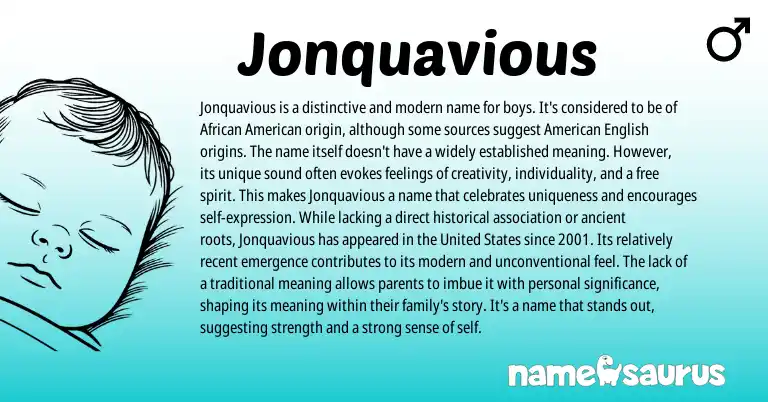 Infographic about Jonquavious name meaning, Jonquavious is a name from American, African origin(s).