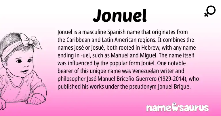 Infographic about Jonuel name meaning, Jonuel is a name from Spanish (Caribbean), Spanish (Latin American) origin(s).