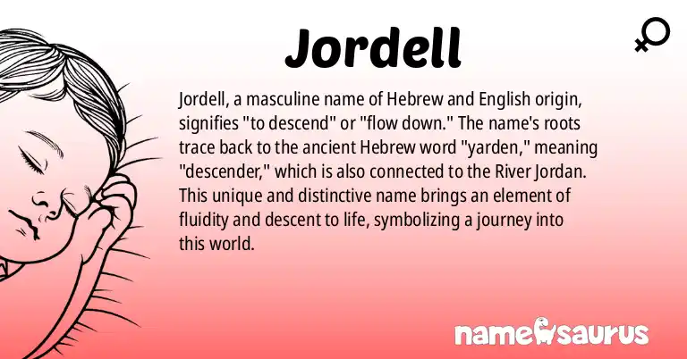 Infographic about Jordell name meaning, Jordell is a name from Hebrew origin(s).