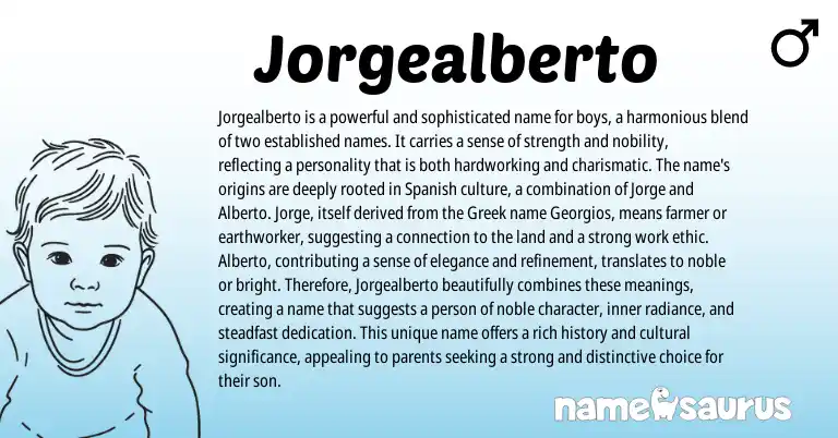 Infographic about Jorgealberto name meaning, Jorgealberto is a name from Spanish, Greek origin(s).