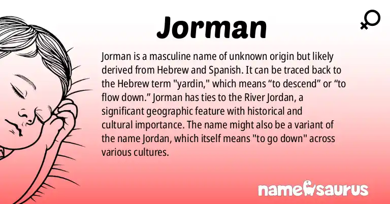 Infographic about Jorman name meaning, Jorman is a name from Hebrew, Spanish origin(s).